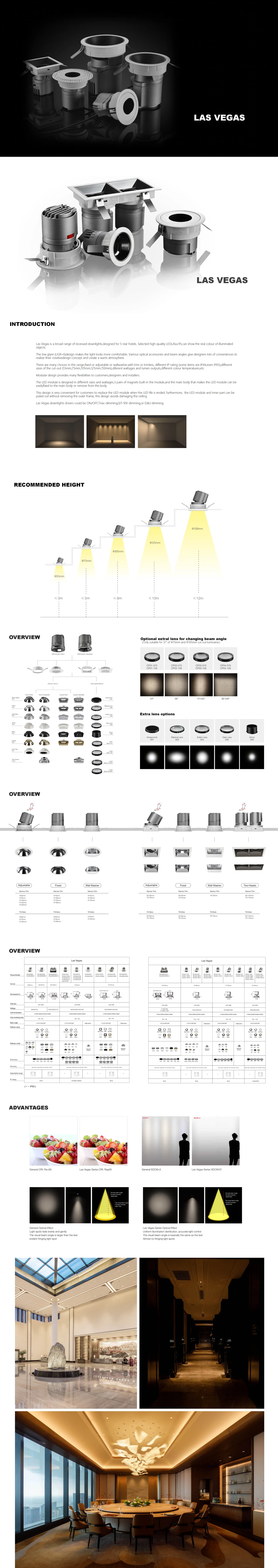 Las Vegas Adjustable/Square/Trimless — дэлгэрэнгүй зураг