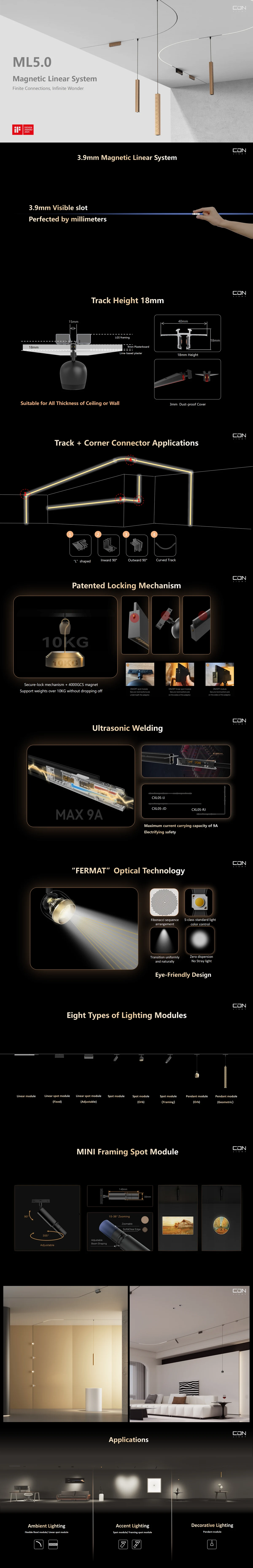 ML5.0 Linear Spot Module — дэлгэрэнгүй зураг